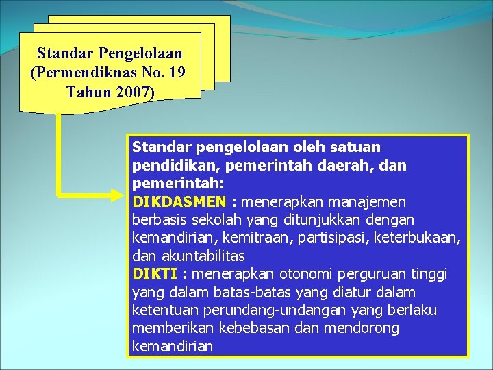 Standar Pengelolaan (Permendiknas No. 19 Tahun 2007) Standar pengelolaan oleh satuan pendidikan, pemerintah daerah,