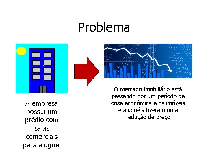 Problema A empresa possui um prédio com salas comerciais para aluguel O mercado imobiliário