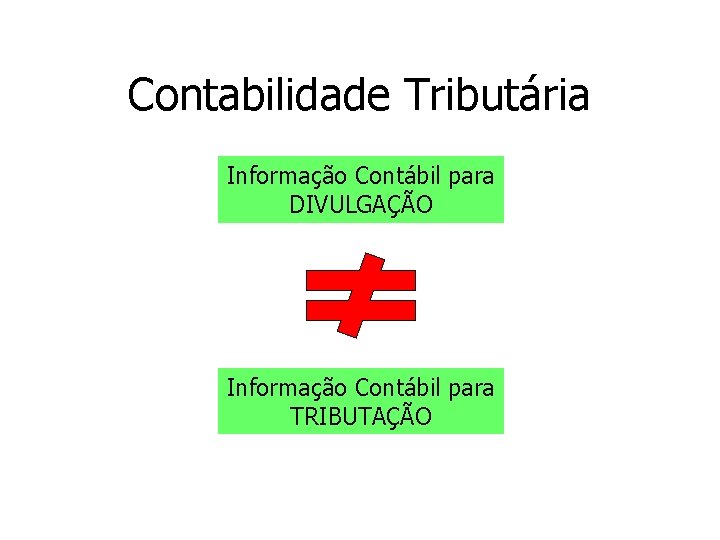 Contabilidade Tributária Informação Contábil para DIVULGAÇÃO Informação Contábil para TRIBUTAÇÃO 