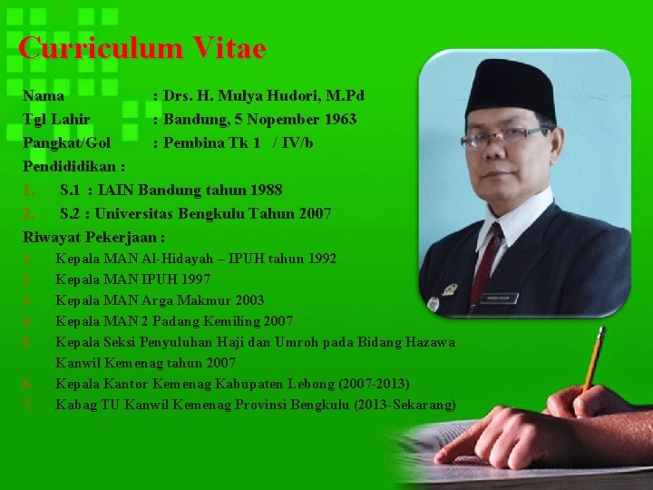 Curriculum Vitae Nama : Drs. H. Mulya Hudori, M. Pd Tgl Lahir : Bandung,