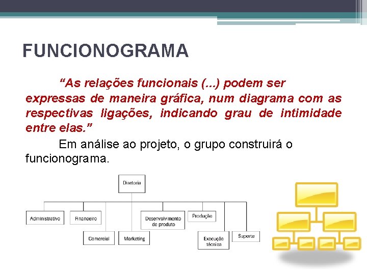 FUNCIONOGRAMA “As relações funcionais (. . . ) podem ser expressas de maneira gráfica,