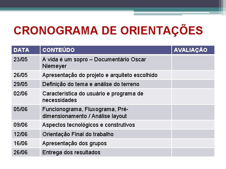 CRONOGRAMA DE ORIENTAÇÕES DATA CONTEÚDO 23/05 A vida é um sopro – Documentário Oscar