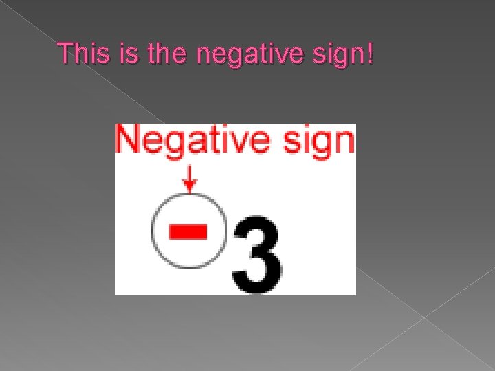 This is the negative sign! 