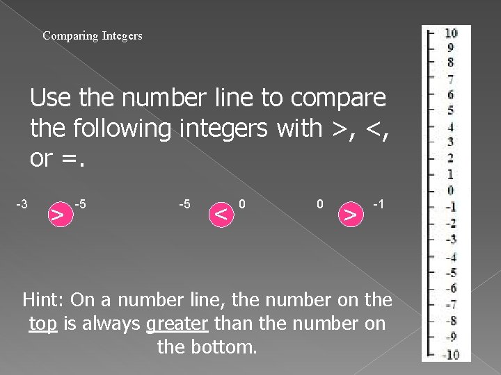 Comparing Integers Use the number line to compare the following integers with >, <,