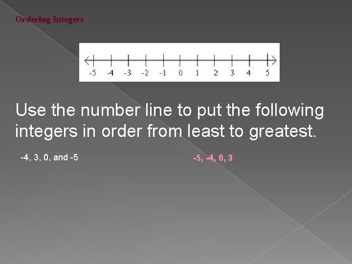 Ordering Integers Use the number line to put the following integers in order from