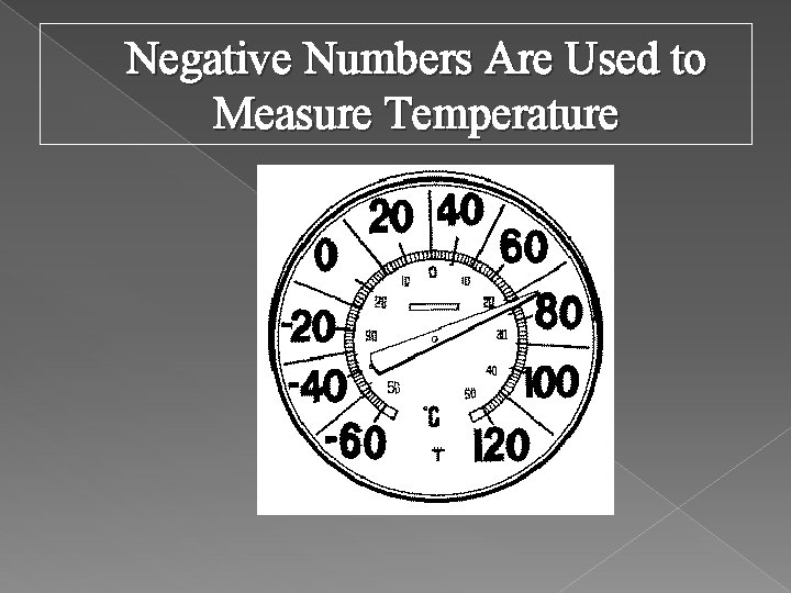 Negative Numbers Are Used to Measure Temperature 