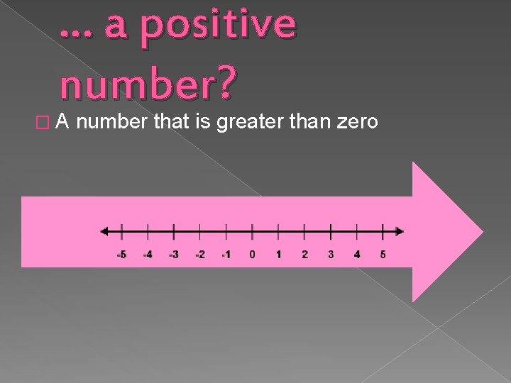 … a positive number? �A number that is greater than zero 