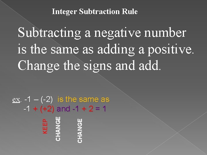 Integer Subtraction Rule Subtracting a negative number is the same as adding a positive.