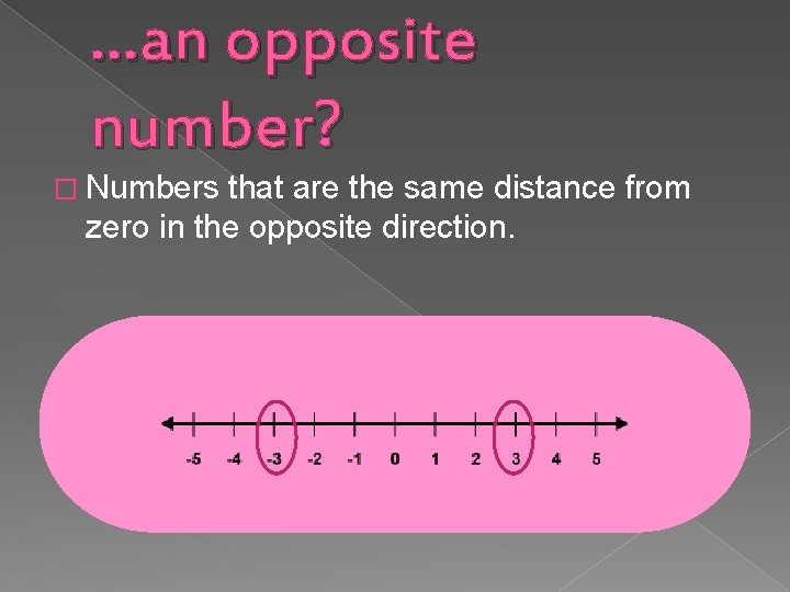 …an opposite number? � Numbers that are the same distance from zero in the
