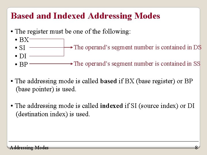 Based and Indexed Addressing Modes • The register must be one of the following: