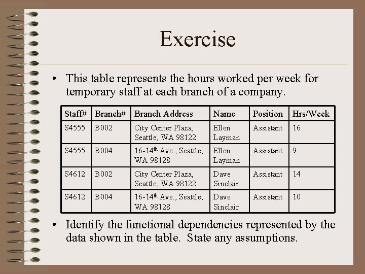 Exercise • This table represents the hours worked per week for temporary staff at Exercise • This table represents the hours worked per week for temporary staff at