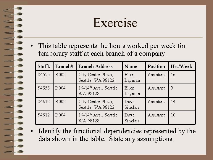 Exercise • This table represents the hours worked per week for temporary staff at