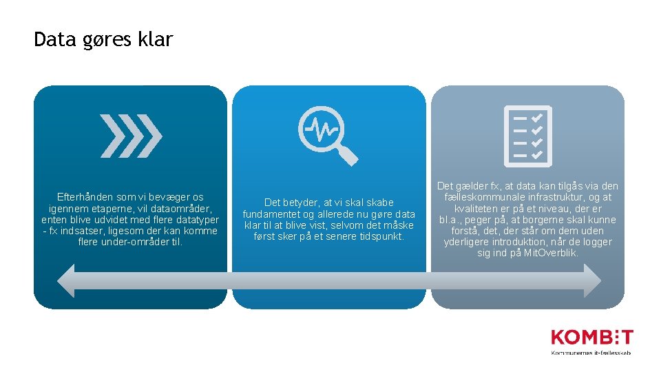 Data gøres klar Efterhånden som vi bevæger os igennem etaperne, vil dataområder, enten blive