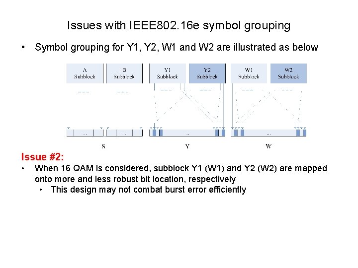 Issues with IEEE 802. 16 e symbol grouping • Symbol grouping for Y 1, Issues with IEEE 802. 16 e symbol grouping • Symbol grouping for Y 1,