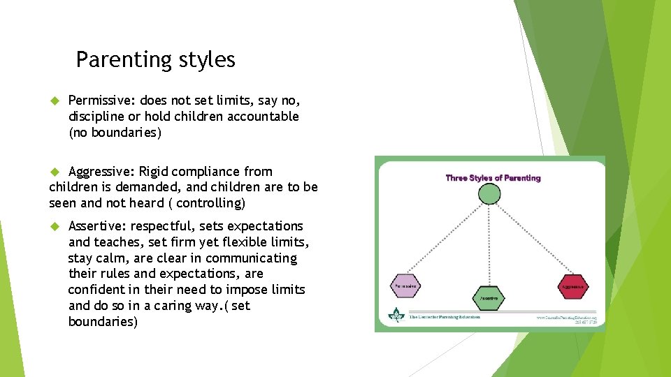 Parenting styles Parental Permissive: does not set limits, say no, discipline or hold children