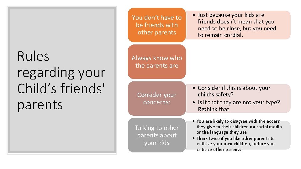 You don’t have to be friends with other parents Rules regarding your Child’s friends'
