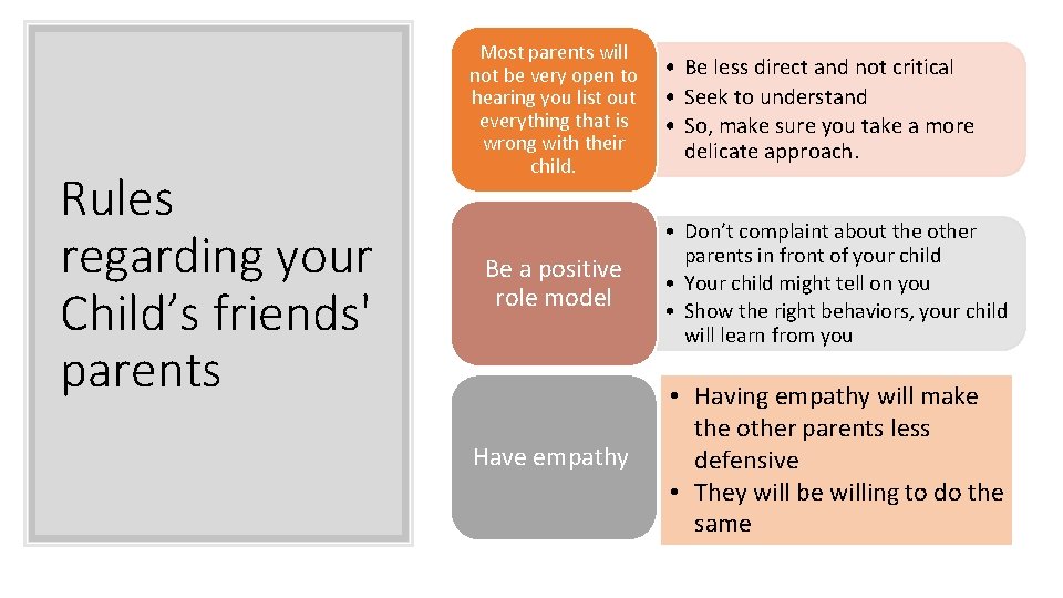 Rules regarding your Child’s friends' parents Most parents will not be very open to