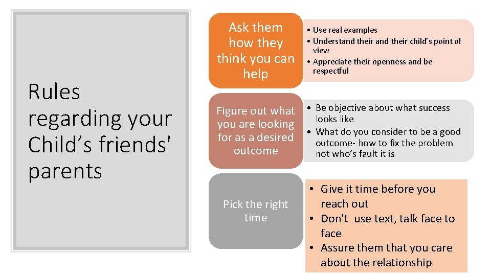 Rules regarding your Child’s friends' parents Ask them how they think you can help