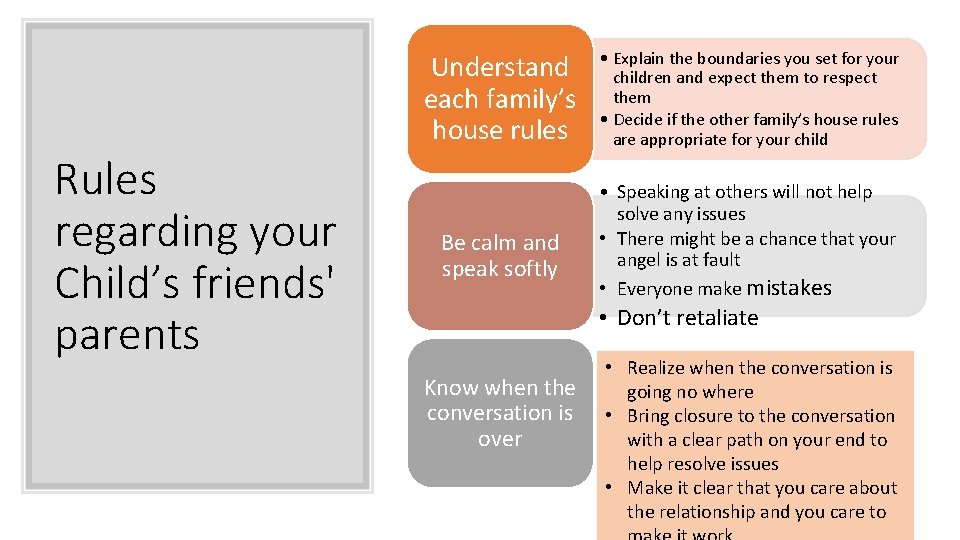 Understand each family’s house rules Rules regarding your Child’s friends' parents Be calm and