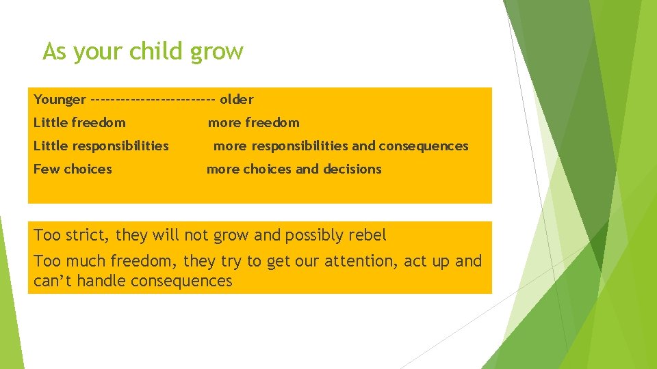 As your child grow Younger ------------- older Little freedom Little responsibilities Few choices more