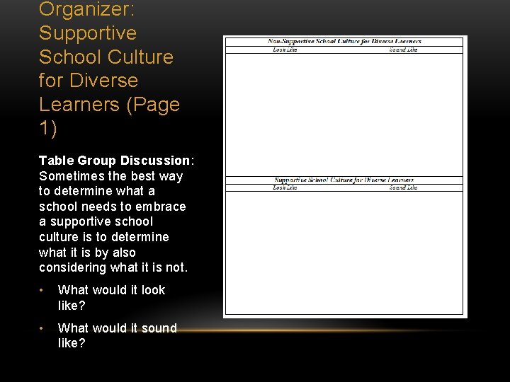 Organizer: Supportive School Culture for Diverse Learners (Page 1) Table Group Discussion: Sometimes the