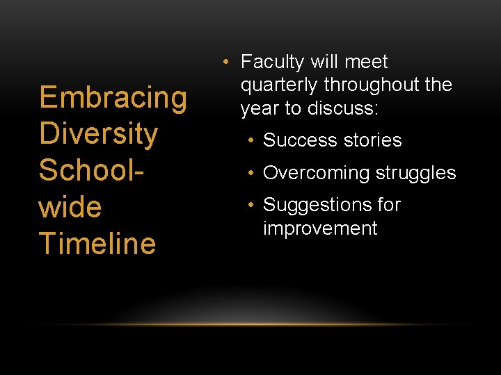 Embracing Diversity Schoolwide Timeline • Faculty will meet quarterly throughout the year to discuss: