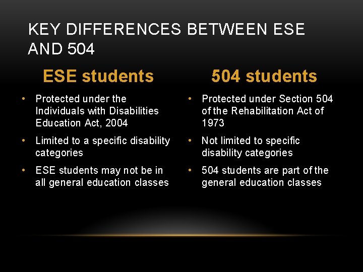 KEY DIFFERENCES BETWEEN ESE AND 504 ESE students 504 students • Protected under the