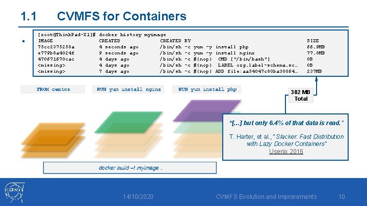 1. 1 § CVMFS for Containers [root@Think. Pad-X 1]# docker history myimage IMAGE CREATED