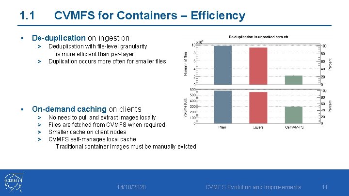 1. 1 § CVMFS for Containers – Efficiency De-duplication on ingestion Ø Ø §