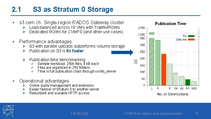 2. 1 § S 3 as Stratum 0 Storage s 3. cern. ch: Single-region