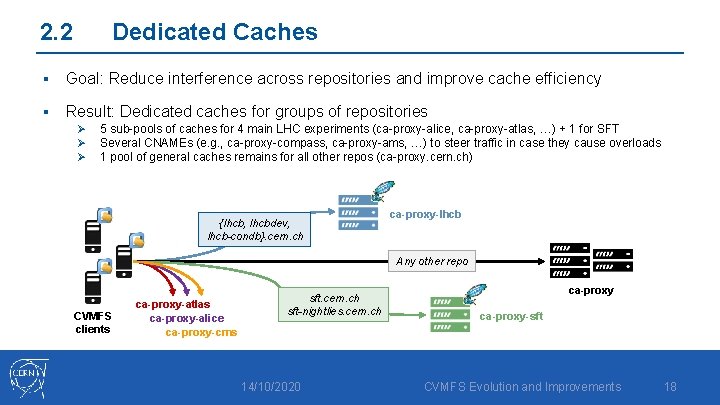 2. 2 Dedicated Caches § Goal: Reduce interference across repositories and improve cache efficiency