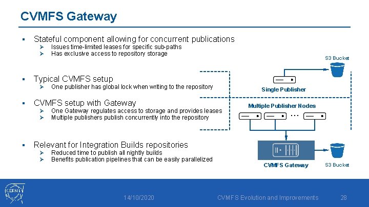 CVMFS Gateway § Stateful component allowing for concurrent publications Ø Ø § One publisher
