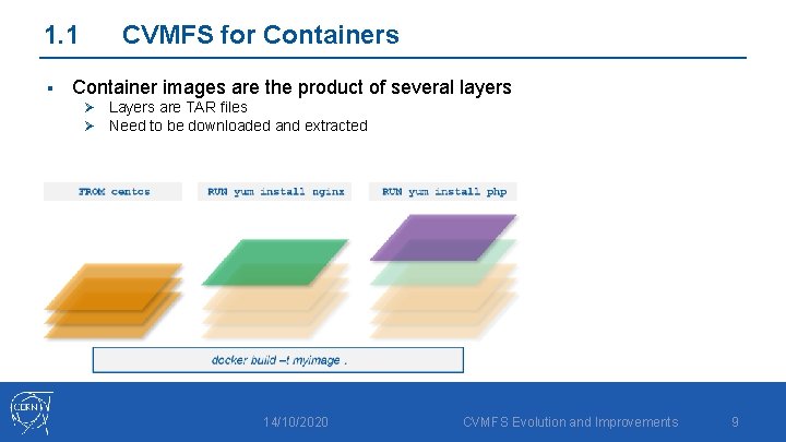 1. 1 § CVMFS for Containers Container images are the product of several layers