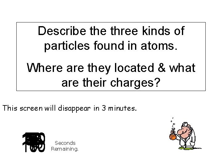 Describe three kinds of particles found in atoms. Where are they located & what