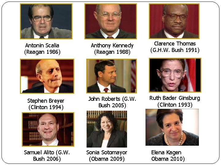 Antonin Scalia (Reagan 1986) Stephen Breyer (Clinton 1994) Samuel Alito (G. W. Bush 2006)