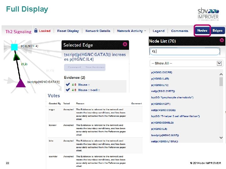 Full Display 22 © 2014 sbv IMPROVER 
