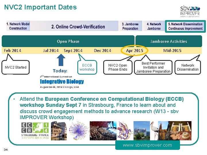 NVC 2 Important Dates Open Phase Feb 2014 NVC 2 Started Jul 2014 Jamboree