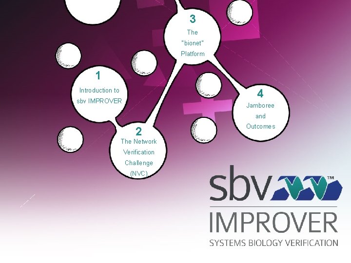 3 The “bionet” Platform 1 4 Introduction to sbv IMPROVER Jamboree and 2 The
