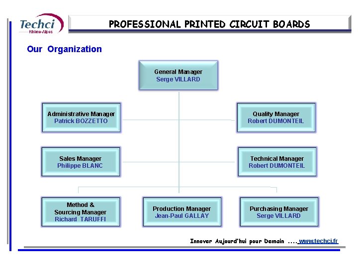 PROFESSIONAL PRINTED CIRCUIT BOARDS Our Organization General Manager Serge VILLARD Administrative Manager Patrick BOZZETTO