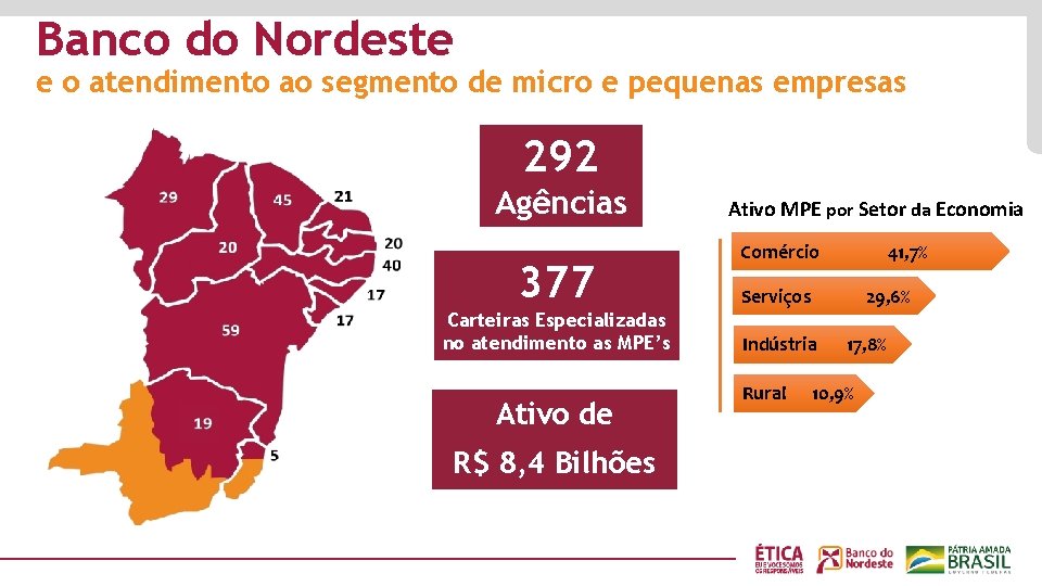 Banco do Nordeste e o atendimento ao segmento de micro e pequenas empresas 292