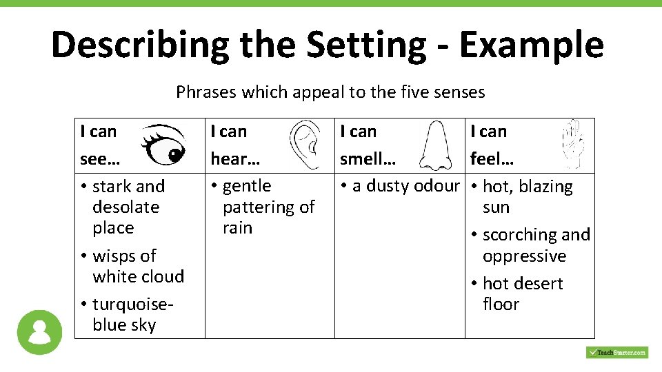 Describing the Setting - Example Phrases which appeal to the five senses I can