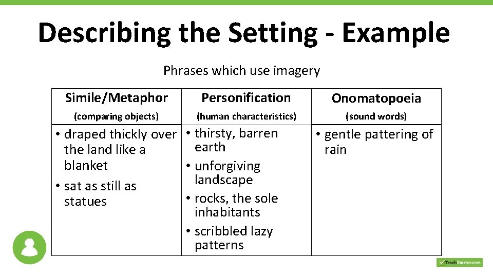 Describing the Setting - Example Phrases which use imagery Simile/Metaphor Personification Onomatopoeia (comparing objects)