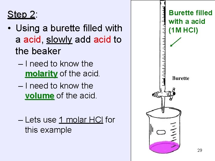 Step 2: 2 • Using a burette filled with a acid, slowly add acid