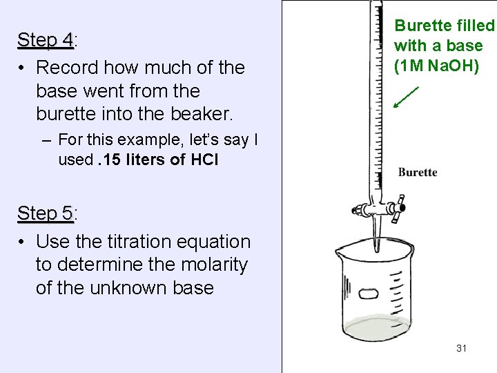 Step 4: 4 • Record how much of the base went from the burette