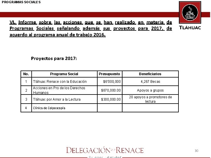 PROGRAMAS SOCIALES VI. Informe sobre las acciones que se han realizado en materia de