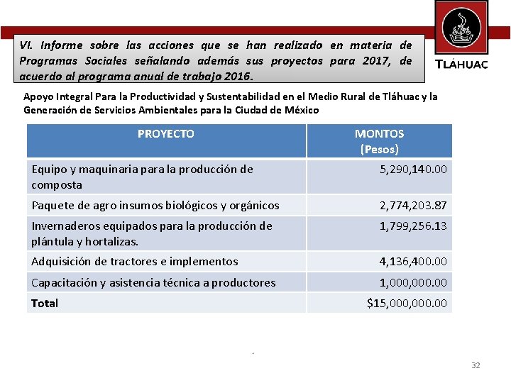 VI. Informe sobre las acciones que se han realizado en materia de Programas Sociales