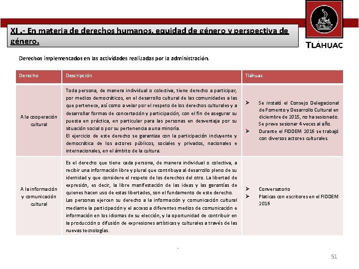 XI. - En materia de derechos humanos, equidad de género y perspectiva de género.