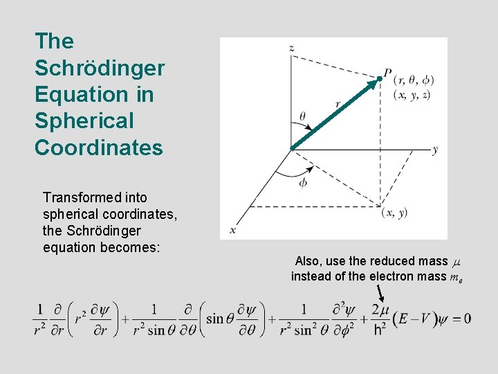 The Schrödinger Equation in Spherical Coordinates Transformed into spherical coordinates, the Schrödinger equation becomes: The Schrödinger Equation in Spherical Coordinates Transformed into spherical coordinates, the Schrödinger equation becomes:
