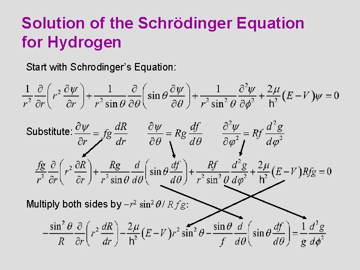 Solution of the Schrödinger Equation for Hydrogen Start with Schrodinger’s Equation: Substitute: Multiply both