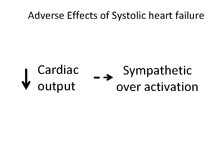 Adverse Effects of Systolic heart failure Cardiac output Sympathetic over activation 
